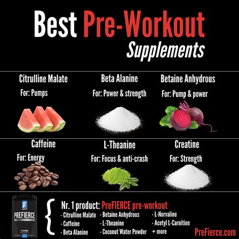 benefits of pre workout.